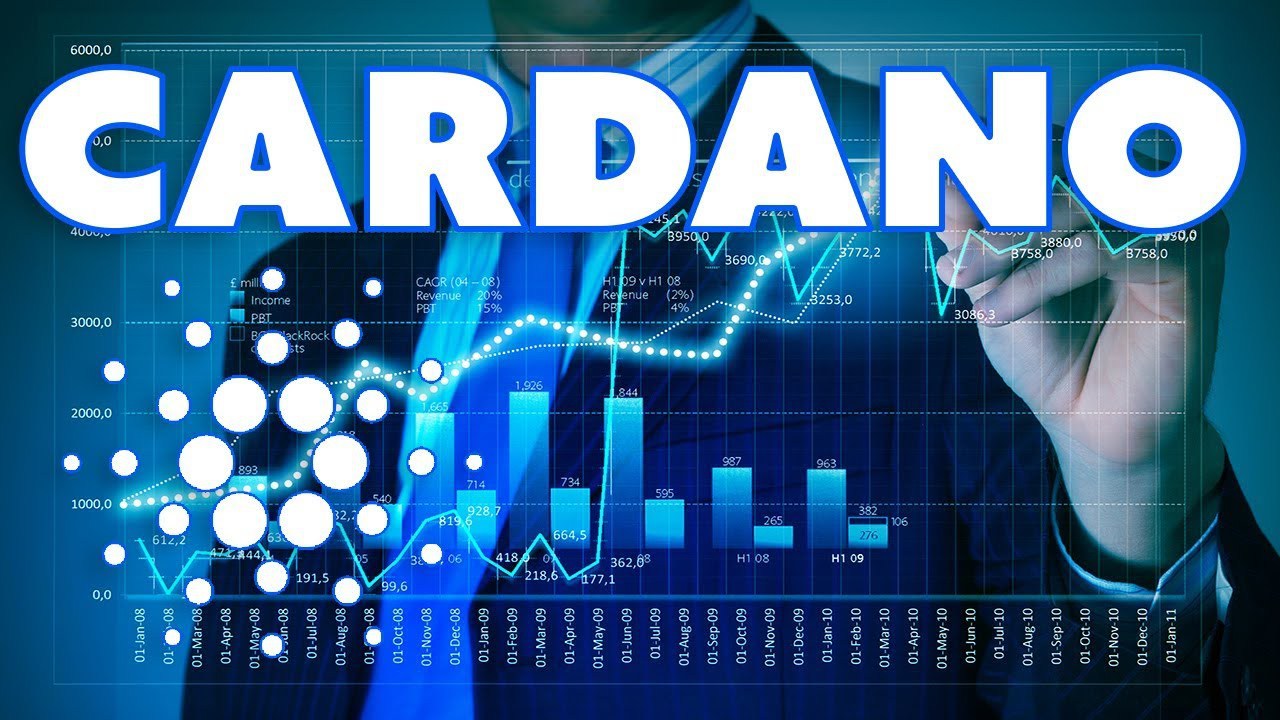 Cardano Is Exhibiting Signs Of Strong Recovery